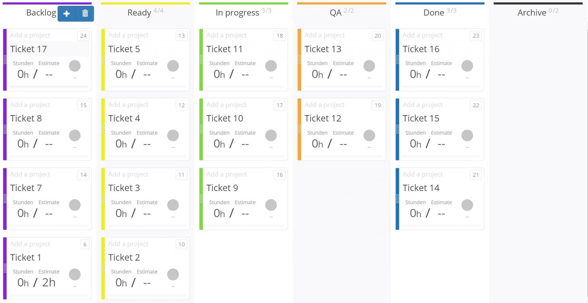 KANBAN: Stop Starting, Start Finishing | Dr. Robert Freund